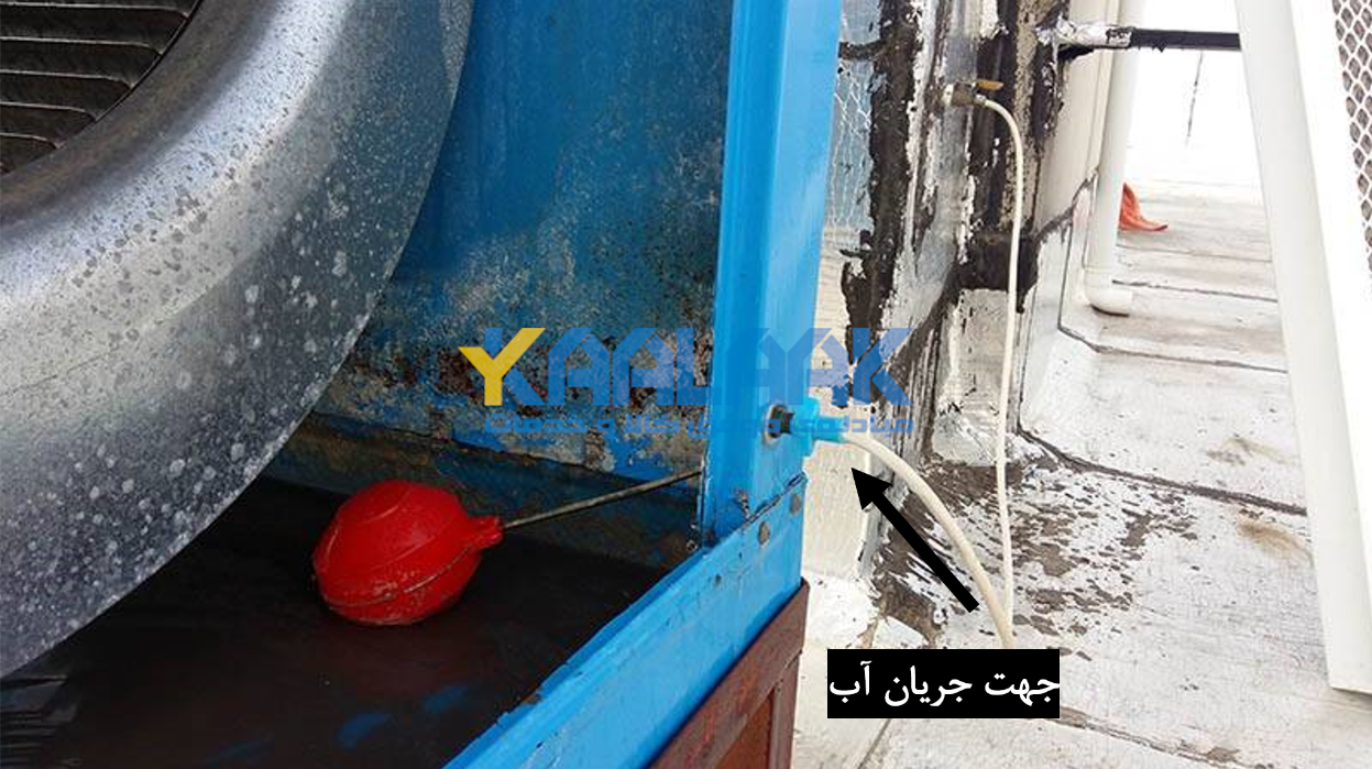 تعریف کنترل سطح